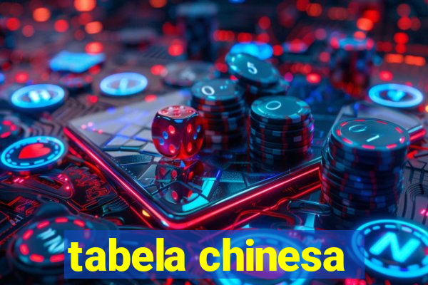 tabela chinesa